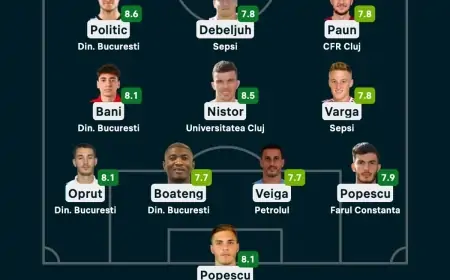 Echipa etapei a 4-a din Superliga României